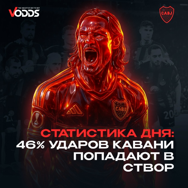 Лінія ставок на крикет прематч-підхід для успішного прогнозування